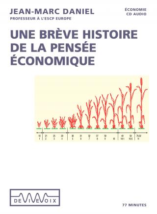 Une bréve histoire de la pensée économique 