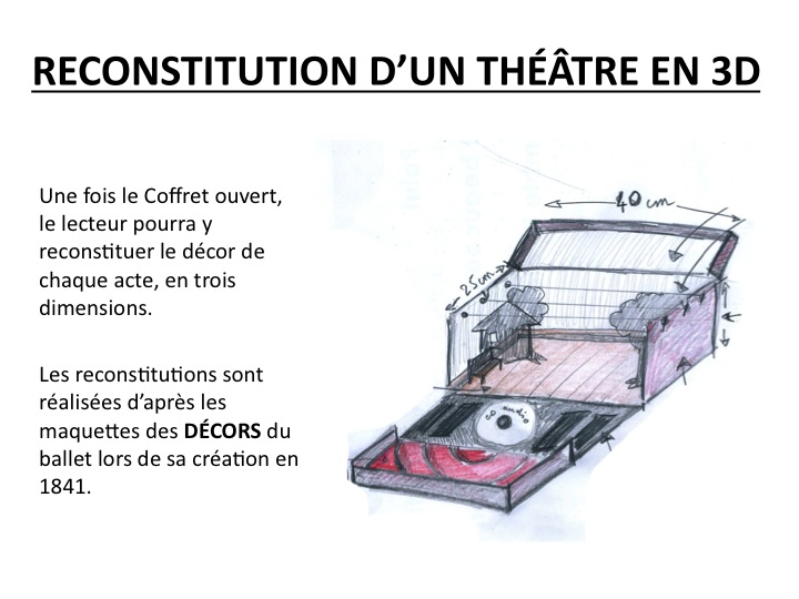 Le Coffret